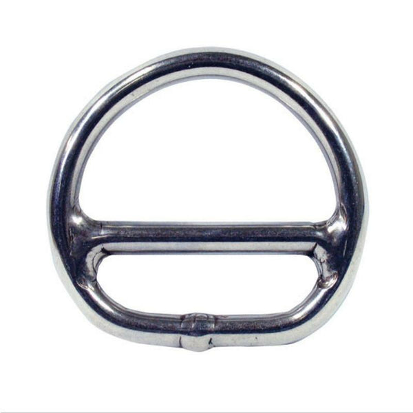 BLA Clew Ring - Stainless Steel