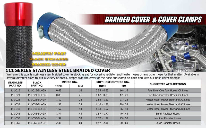 Speedflow 111 Series Stainless Braided Hose Cover
