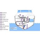 SHURFLO DECK WASH KIT WITH SUPERSUCKER THRU-HULL PICKUP & BALL VALUE - 18.9 LPM - 3/4IN I.D. FLEXIBLE HOSE