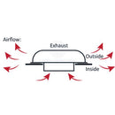 VENTILATION EXHAUST FAN - SOLAR POWERED - STAINLESS STEEL