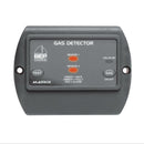 BEP Contour Matrix Gas Detectors
