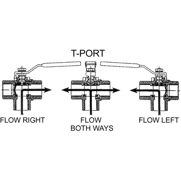 Chrome Plated Brass 'T' Port Ball Valves