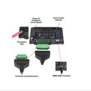 CZone Output Interface