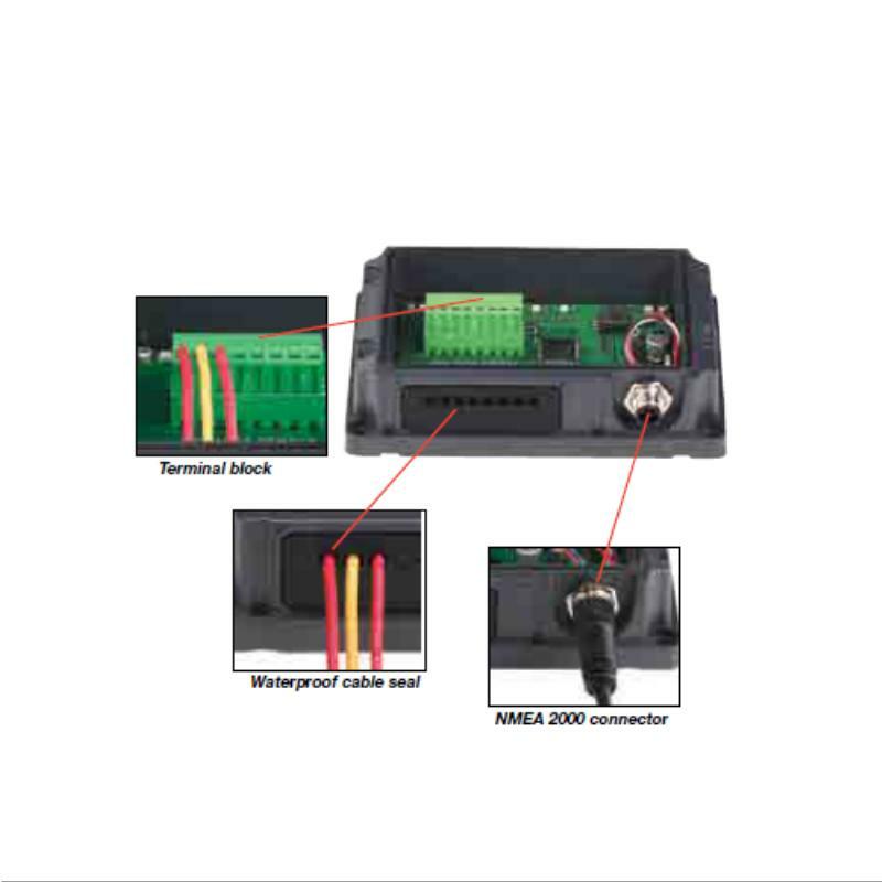 CZone Signal Interface