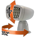 Deluxe LED Spot Light