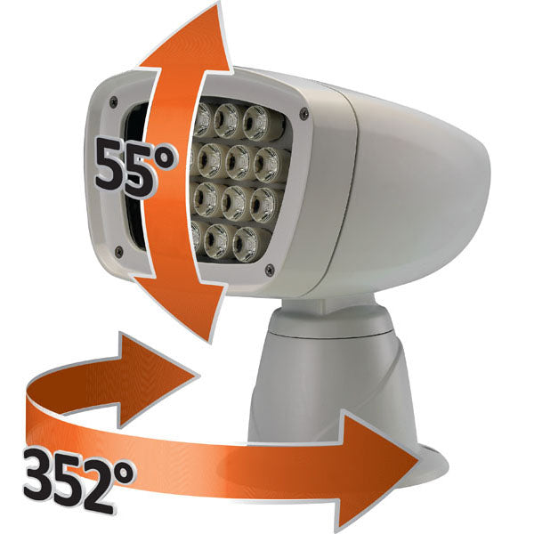Deluxe LED Spot Light