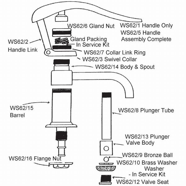 Fynspray Pump Spare Parts - Rocker Pump - Conversion Kit For Pumps Prior June 2011