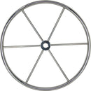 Stainless Steel Flat No Dish Wheels - Parallel Shaft