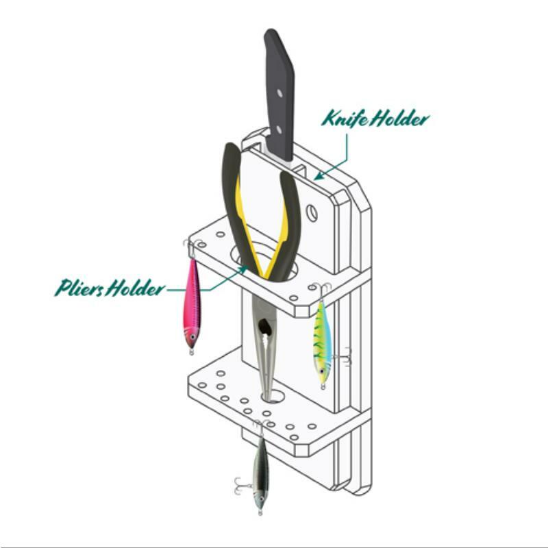 Knife and Plier Holder Including Mount Hardware