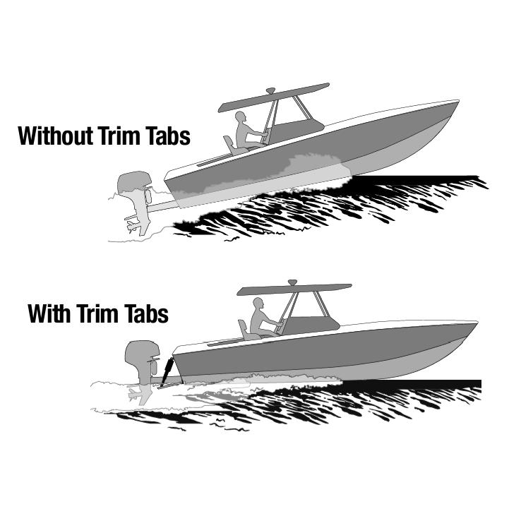 Lenco Trim Tab - Super Strong Single Actuator Trim Tab Kit