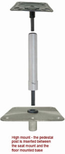 Pin Post (Fixed) - Pin Pedestal System