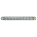 RELAXN LED Slimline Cabin Light - White Housing