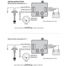 Sender Resistance Exchanger
