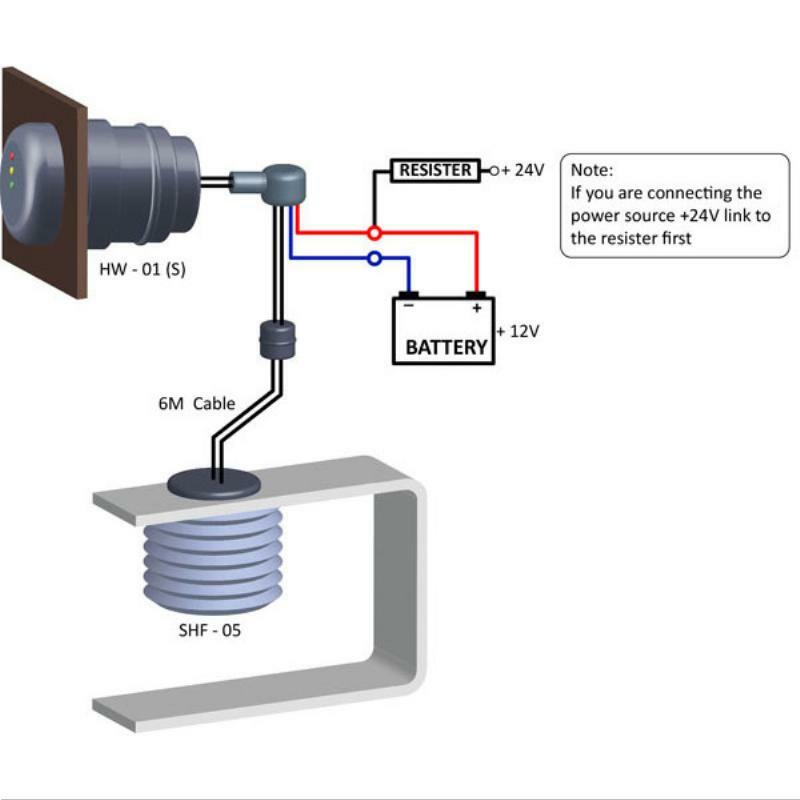 Sensotex Waste Tank Sender Kit