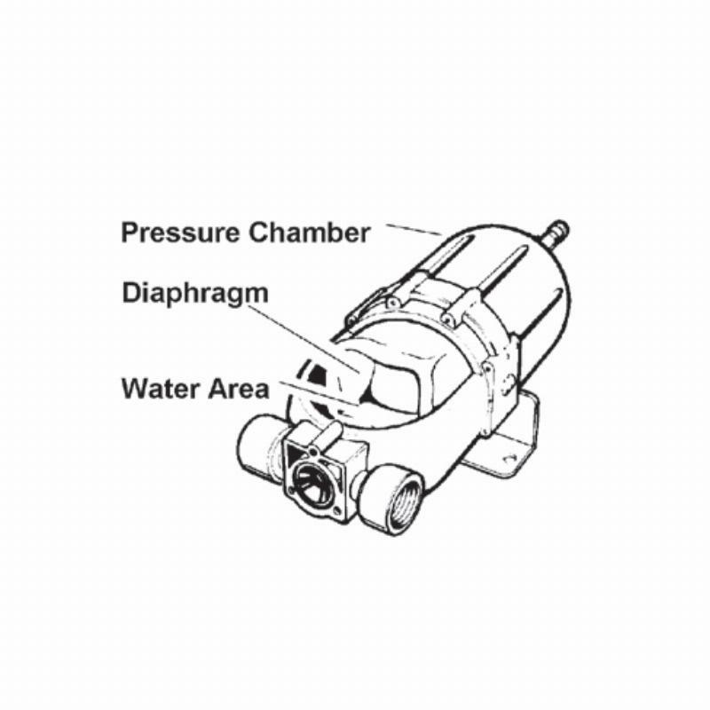 Shurflo Accumulator Tank - 710ml