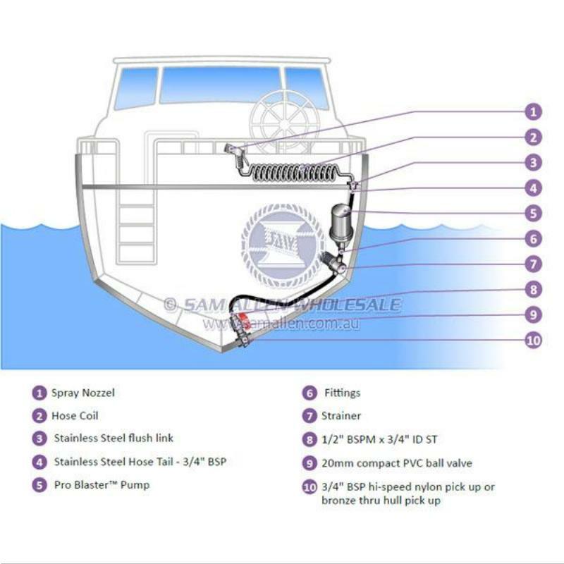 SHURflo Deck Washdown Kit - Stainless Steel Thru-hull Pick Up & Ball Valve