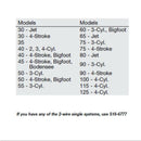 Sierra Tilt/Trim Motor- Mercury/Mariner - S18-6777