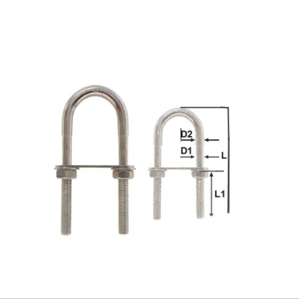 Stepped Stainless Steel "U" Bolts - RWB