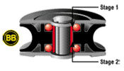 Ronstan Double Block - Ball Bearing - Shackle Head